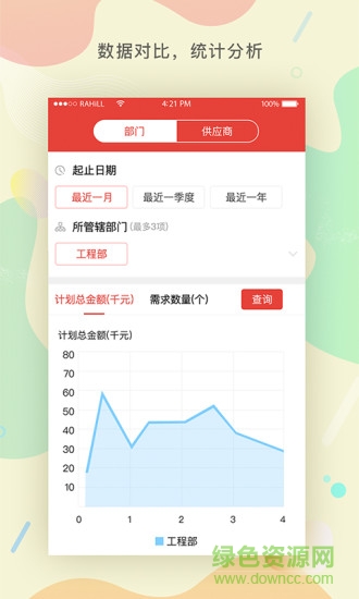 物資采購(gòu)管理平臺(tái) v1.0.0 安卓版 0
