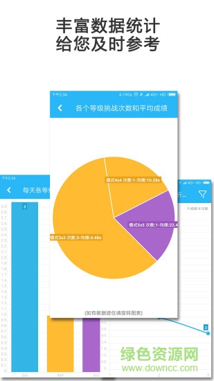mind提高專注度 v2.8.0930 安卓版 1