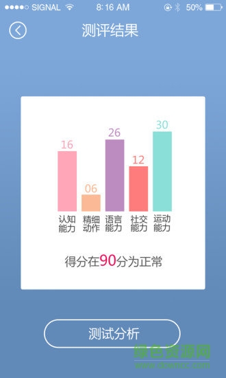 小毛豆app