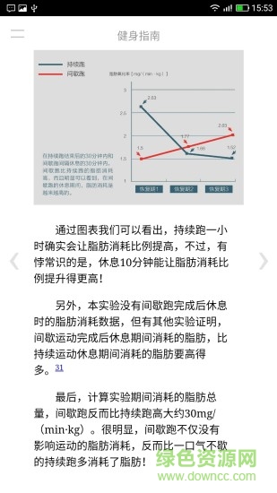 健身指南軟件0