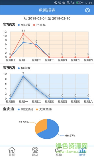 透明修車app
