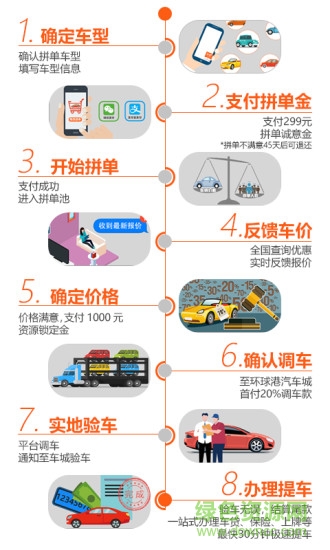 開星選車 v1.3.0 安卓版 3