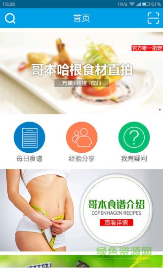 哥本哈根減肥食譜0