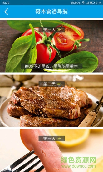 哥本哈根減肥食譜1