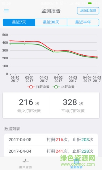 益睡手機版