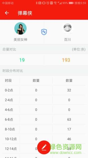 screenhero彈幕俠 v2.1.7 安卓版 3