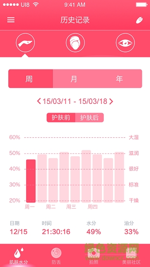 好美麗Lite v1.1.2 安卓版 1