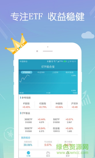 etf組合寶 v3.4.0 安卓版 1