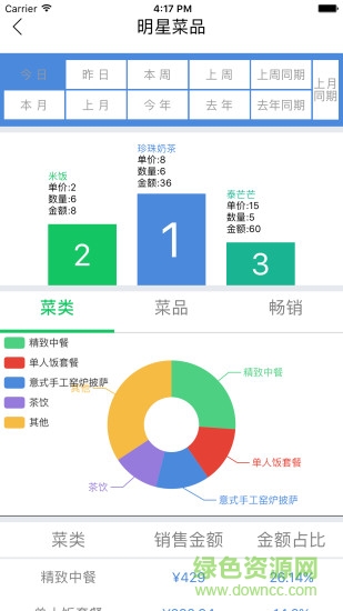 大食慧老板小秘書軟件下載