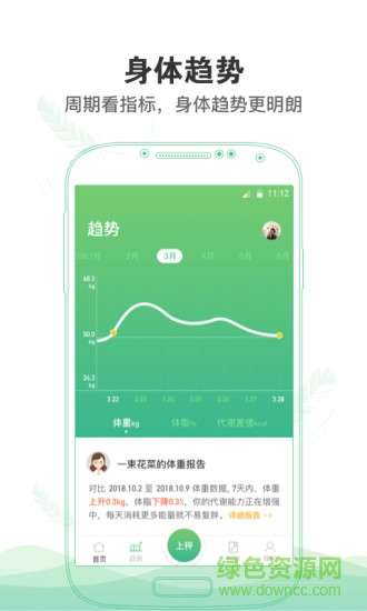 康昔