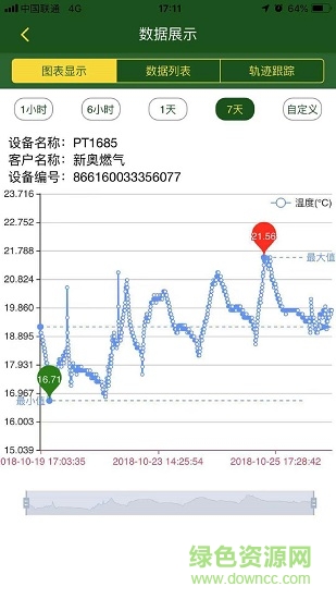能云app下載
