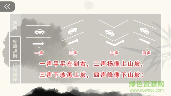 音字詞寶典app