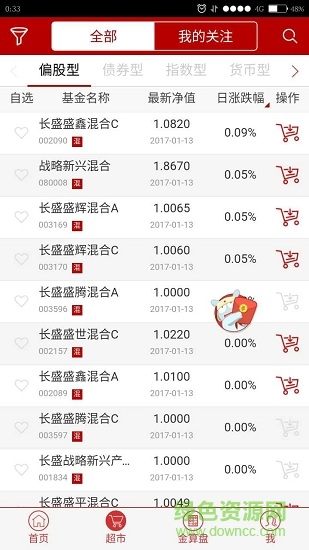 長(zhǎng)盛基金2