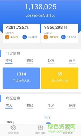 醫(yī)院監(jiān)管 v1.0.4 安卓版 0