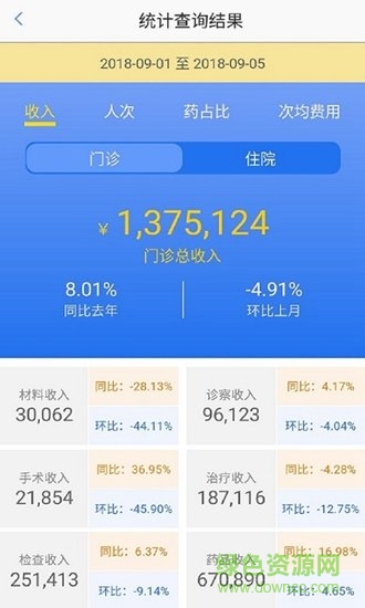 醫(yī)院監(jiān)管app