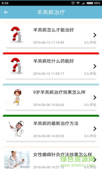 羊羔瘋治療0