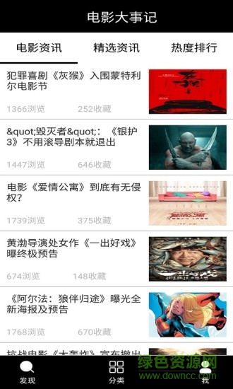 電影大事記app v2.4.5 安卓版 0