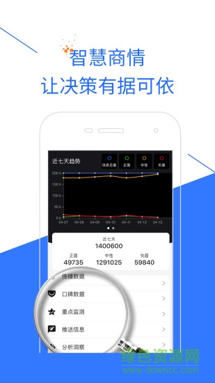 智慧商情 v1.21.11 安卓版 0