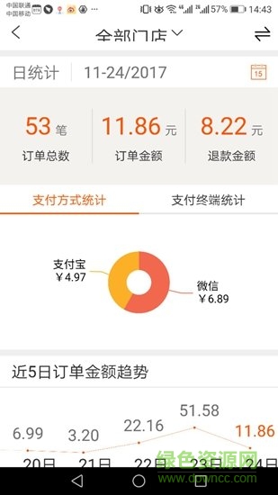 財(cái)庫(kù)管家 v3.2.6 安卓版 2