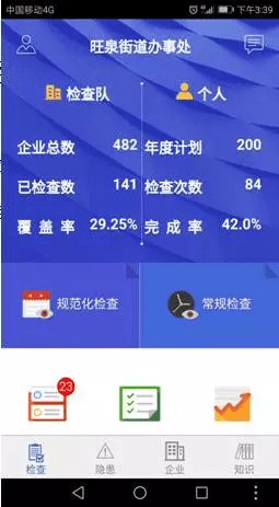 安全員檢查app