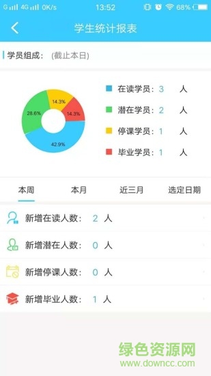 螞蟻優(yōu)寶 v2.9 安卓版 0
