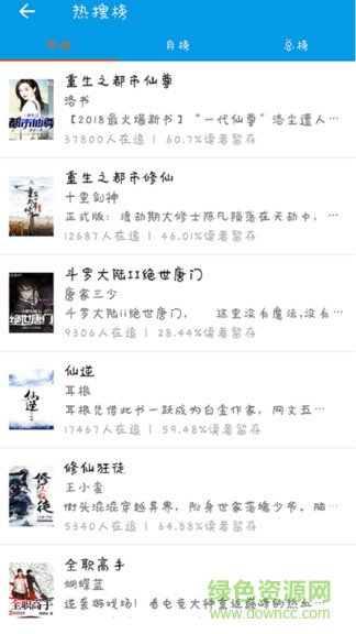 極簡(jiǎn)免費(fèi)小說 v1.0.1 安卓版 0