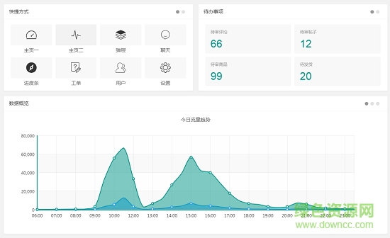layuiadmin免費版