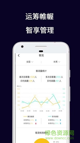 smp云視app下載