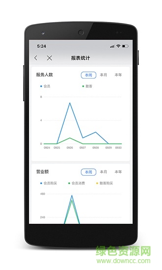 九百歲商戶(hù)端 v3.0.6 安卓版 0