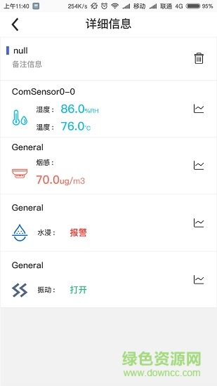 華屹物聯(lián)科技 v2.0 安卓版 1