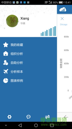 云智算ifind客戶端 v2.0.1 安卓版 0