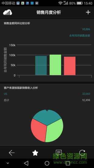 云智算ifind客戶端 v2.0.1 安卓版 4