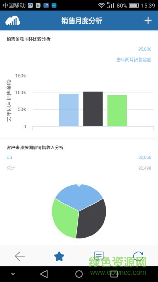 云智算ifind客戶端 v2.0.1 安卓版 3