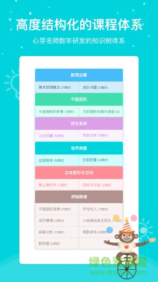 心芽學(xué)堂 v2.1.1 安卓版 2