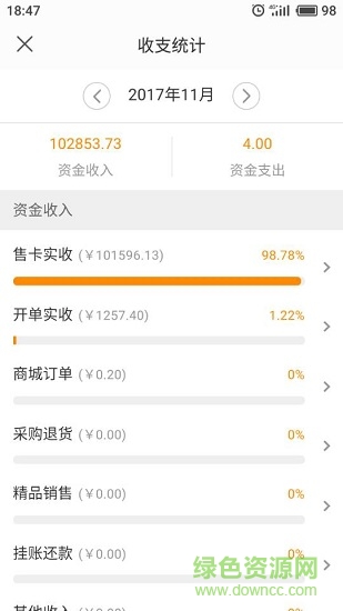 深圳易車服 v2.2.0 安卓版 1