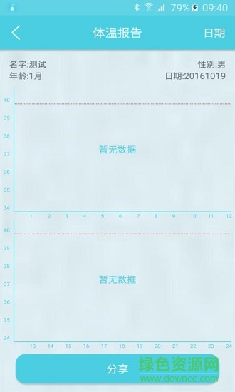tempsense(體溫測量) v1.3.2 安卓版 2