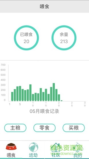 潤(rùn)寵智家 v1.1.5 安卓版 1