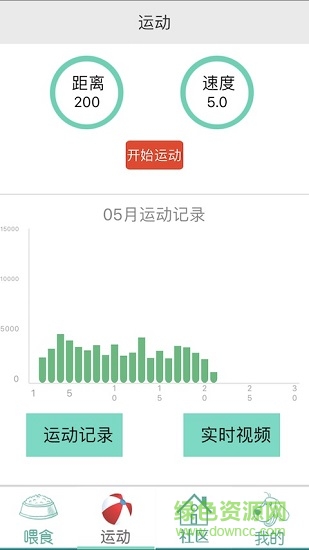 潤(rùn)寵智家 v1.1.5 安卓版 2