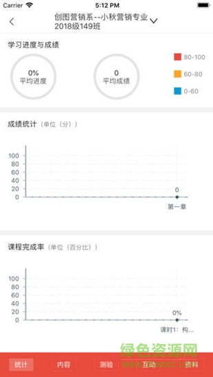 創(chuàng)圖教育教師版 v1.2.0 安卓版 1