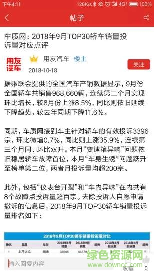友車幫手機版1