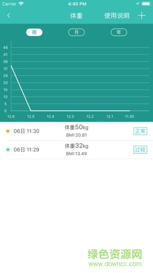 安博爾健康 v1.5 安卓版 0
