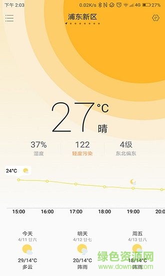 曉天氣0