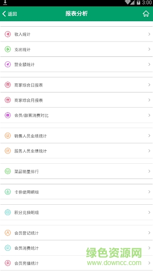 餐飲通管理系統(tǒng)3