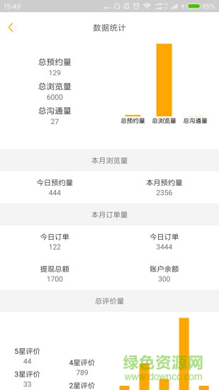 易務(wù)車寶商家版 v1.0 安卓版 3