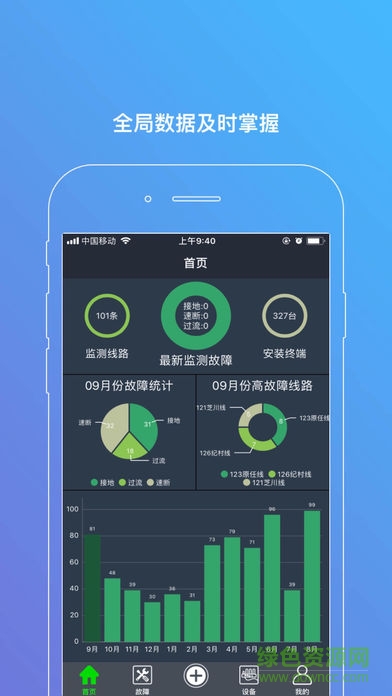 配網(wǎng)e+ v8.6.0 安卓版 3