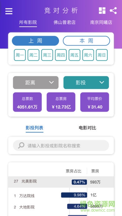 鳳凰云智手機版2