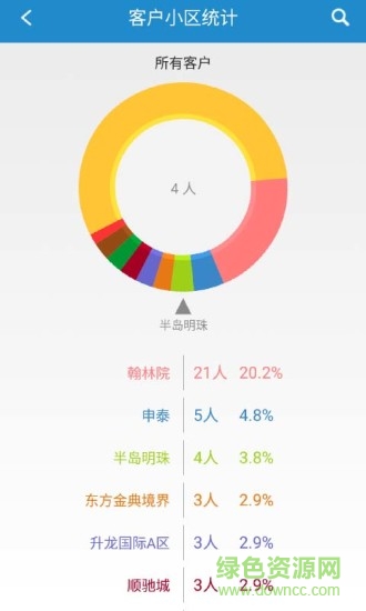 洛途建材通 v1.0.22 安卓版 0
