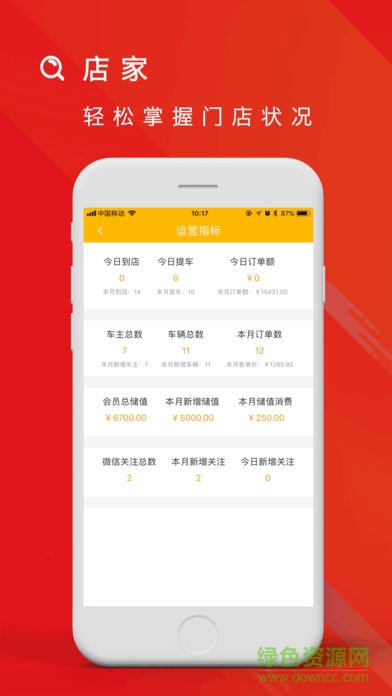 文弘車(chē)寶 v1.0.4 安卓版 0