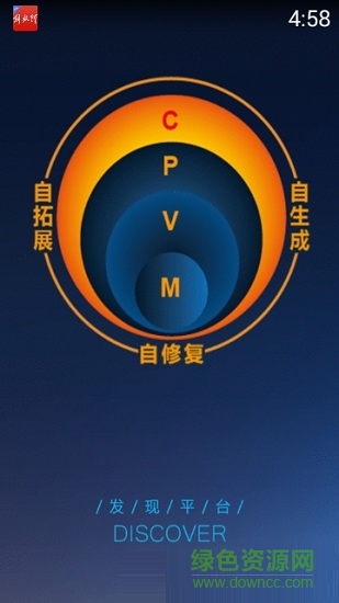 長白山cmvp 長白山cmvp系統(tǒng)