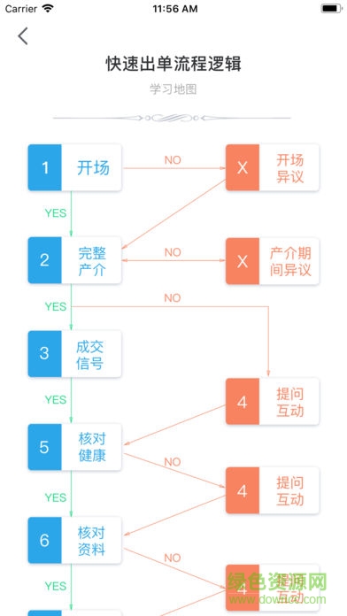 階t手機版 v1.8.20 安卓版 3